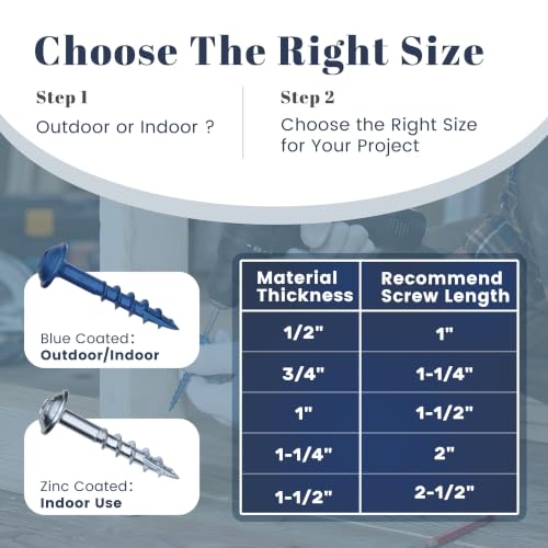 Mellewell #8 x 2-1/2" Blue Coated Pocket Hole Screws, Square Drive Self Tapping Wood Screws, Coarse Thread Anti-Rust Coated Wood Screw, 65MM 150MM Drive Bits Included, Carbon Steel, 300 PCS #8 x 2-1/2"