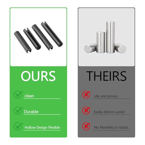400Pcs Roll Pin Assortment Kit, Slotted Tension Pins, Split Dowels & Expansion Spring Pins, 31 Sizes M1.5 M2 M2.5 M3 M4 M5 M5.2 M6 M8 M10, Durable Spring Steel for Secure Fastening 400