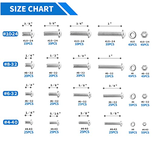 Besitu 252Pcs Hex Bolts and Nuts Assortment Kit and 720Pcs Machine Screw Assortment Kit