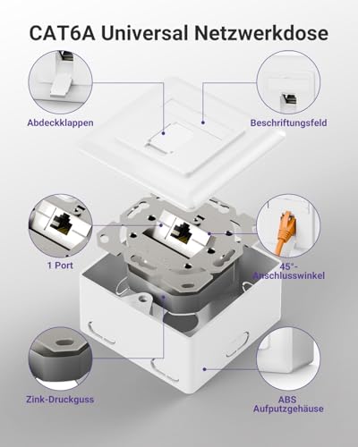 VCELINK 1 Port Network Socket CAT6A, LAN Socket Surface-Mounted, Shielded Surface-Mounted Box | 1pc 10Gbps 500MHz POE CAT6A CAT6 CAT5 EIA/TIA T568A&B White