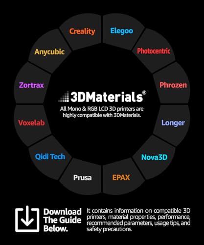 SuperRigid 3D Printer Resin 6.0GPa, 40% of Nano-Micro Ceramic Powder Filled for Ceramic Like Prototypes, Made in Korea by 3DMaterials (500g, White) 500g