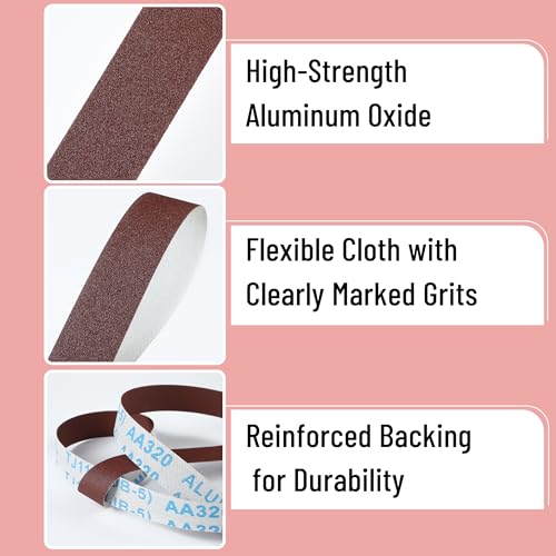 Bates- Emery Cloth Roll, 1" x 26 FT, 6 Grits, 80/150/240/320/400/600 Grit, Abrasive Sandpaper Roll of Sandpaper Set with Dispenser, Emery Cloth for Metal, Wood, Polishing (Pack of 2) 26 FT, 6 Rolls (Pack of 2)