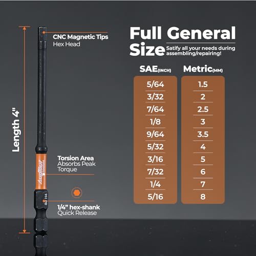 toolant Impact Hex Head Allen Wrench Drill Bit Set 20pcs(Metric&SAE), 4" Long Hex Bit Set 10pcs(SAE), 1/4" Hex-Shank S2 Steel, CNC Machined Tips with Magnetism