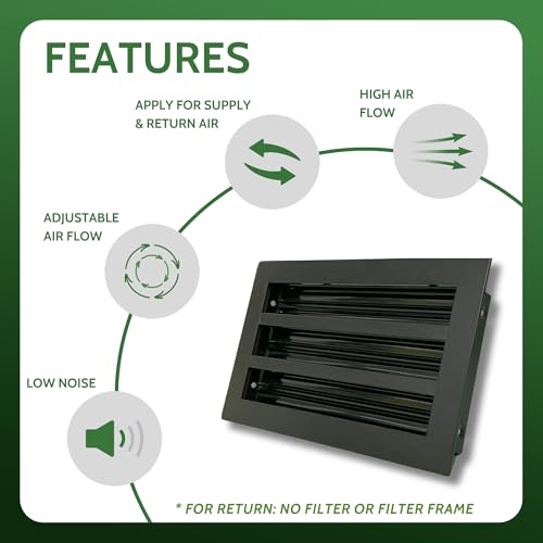 Modern Black AC Vent Cover 10x4 (Duct Opening) 2 Pack, Premium Aluminum Linear Slot Diffuser, Decorative HVAC Register for Wall, Ceiling & Floor, Adjustable Airflow 10x4-pack 2