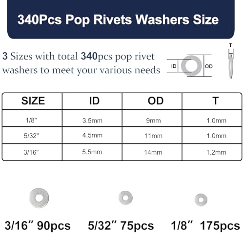 ZQZ 680Pcs Stainless Steel Pop Rivets Assortment Kit & 162 Pcs 3/16 Black Pop Rivets Assortment Kit (4 Sizes)