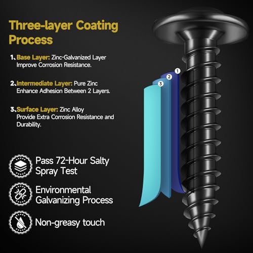 Mywish Self Tapping Screws for Metal (200Pcs) #8×1" & 300Pcs #8 × 1 Inch Wood Screws, Quick Tapping, Truss Head Wood Screws, Truss Head Self Drilling Screws High-Strength, Black Screws