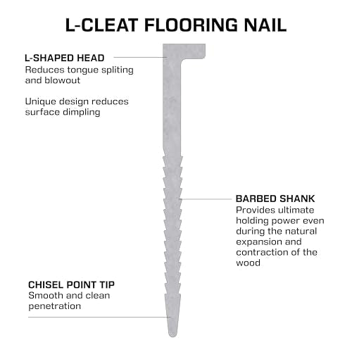 Powernail L20016 16 Gauge 2 Inch Length L-Cleat Nails for Hardwood Flooring (Box of 1000) 2 Inch (1000ct Box)