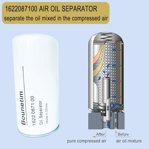 2901091900 Filter Kit 1622087100, 1513033701, 1613900100 for Air Compressor