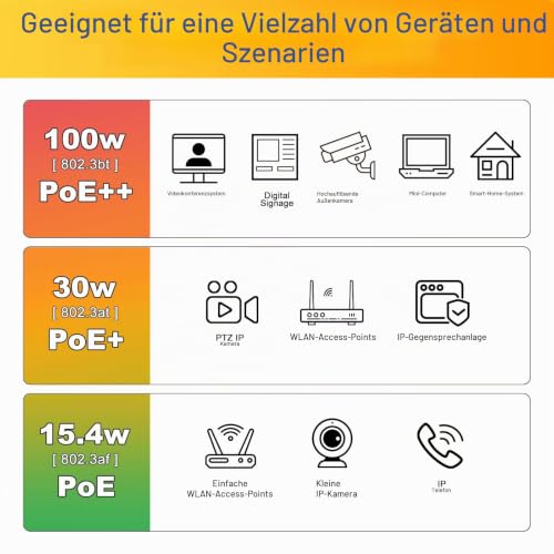 2x CAT 7 Keystone RJ45 Module Socket LAN Cable 10 Gbit/s to 1000 MHz AWG 22-24 Tool-Free LSA Fully Shielded STP Socket RJ45 Socket Cutting Terminal for Patch Panel and Network Socket 2pcs
