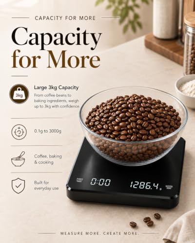 Rechargeable Coffee Scale with Auto Timer, 3kg Digital Espresso Scale 0.1g Precision, USB-C Charging Barista Coffee Scale with LED Display and Tare Function for Espresso, Pour Over and Brewing
