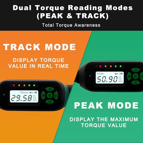 AEROFORCE Digital Torque Wrench - 3/8 Inch Drive Electric Torque Wrench (3-60Nm), Features Dual-Direction Ratchet, ±2% Accuracy, Buzzer & LED Alerts, 4-Measurement Unit (Nm/lb.ft/in.lb/kgf.cm) 3/8’’ 2.21-44.25 lb.ft