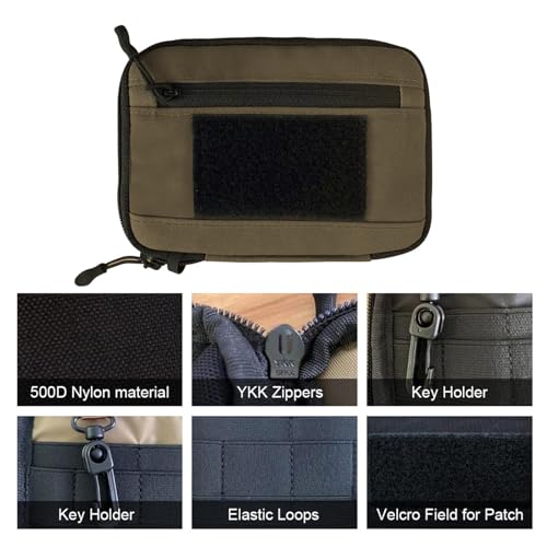ROARING FIRE Picofire Pro EDC Pouch – Multitool Organizer & Tool Storage fde