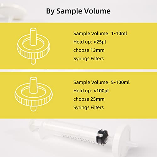 Syringe Filter Nylon Lab Filters Hydrophilic Filtration