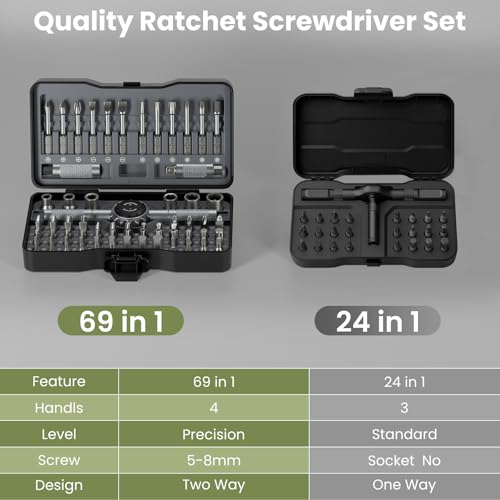 69 in 1 Magnetic Screwdriver Set with 4 Handles, Ratcheting Screwdriver Set, S2 Steel Bits, Precision & T-Handle, Multi Bit Tool Kit for Home, Auto, Repair, Furniture 69 in 1