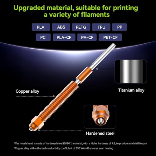 Creality Original K2 Plus Unicorn Quick Swap Nozzle Kit 0.4/0.4/0.6/0.8mm K2 Plus Quick-Swap Nozzles