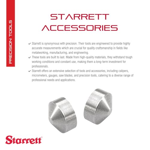 Starrett End Cap for 823 Micrometer Head