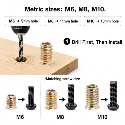 Threaded Inserts for Wood 151 PCS M6 M8 M10, Heavy Duty Carbon Steel Wood Insert Nuts Kit, Hex Socket Screw-in Furniture Nuts with Wrenches for Bed Frame, Cabinet, Chair Repair
