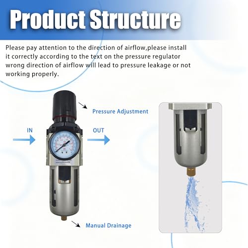 LTPC 1/2" NPT Compressed Air Filter Regulator Combo Piggyback, 5 Micron Brass Element, Poly Bowl, Semi-Auto Drain, Metal Bracket, 0-150 psi AW4000-04