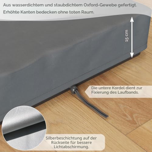 LANMOU Treadmill Cover, Walking Pad Cover 420D, Grey | 140 x 71 cm Oxford Under-Desk Treadmill Cover for Folding Treadmills Waterproof Dust Cover