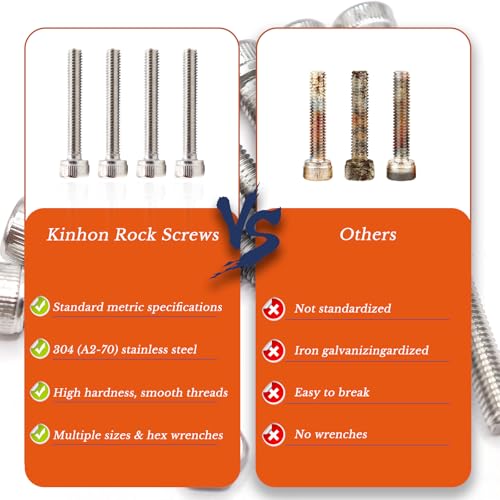 1170PCS M3×10/12/14/16/20/25/35/40mm Metric Screw Kit M3-1170pcs