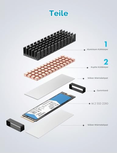 GRAUGEAR M.2 Heatsink [Quiet Passive Cooling] for NVMe M.2 SSD Pack of 2 | 2 x Heatsinks for NVMe M.2 SSDs compatible with PS5 Console & Gaming PC | Cools NVMe SSD M.2 up to 30°C i/L incl. thermal pad