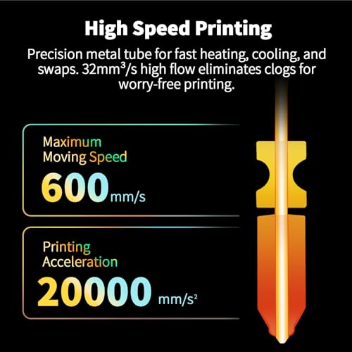 IdeaFormer 2x AD5X Nozzles - Bi-Metal Quick-Swap Hardened Steel Tip for Flashforge Adventurer 5X Printer (0.4mm) 0.4mm