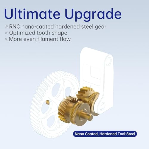 BIQU Panda Claw Upgrade Gold RNC Nanocoating Harden Mold Steel ExtruderGear For X1/P1 Series
