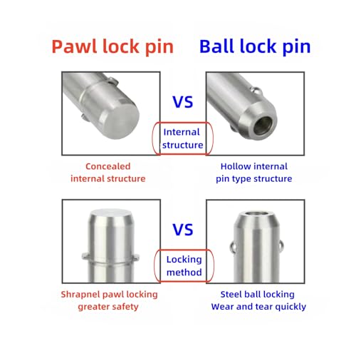 Stainless Steel jaw Handle Locking pin with axial Locking Pawl pin Tongue Quick-Release pin with Safety Rope (Diameter:15/32in(12mm), Clamping Length：4in(100mm)) Diameter:15/32in(12mm) Clamping length：4in(100mm)