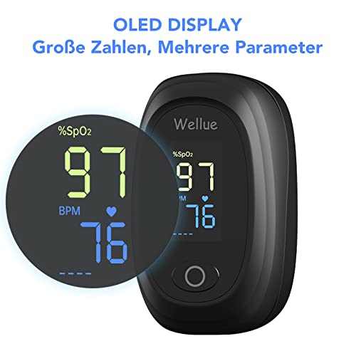 Pulse Oximeter Finger Oximeter for Adults Children, Oxygen Saturation Meter Finger, Oximeter Finger, Sp-O2 Value and Heart Rate Monitor, Black