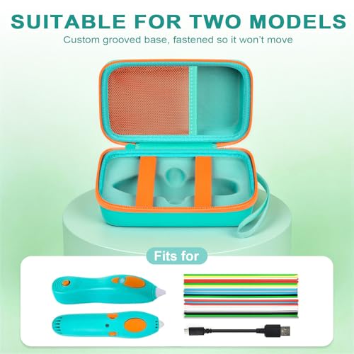 ANKHOH Case Compatible with 3Doodler Start+ Essentials (2025) for 3D Pen Set for Kids, Storage Organizer Holder for Printing Filament Refill and Micro-USB Charger (Box Only) (Green) Green