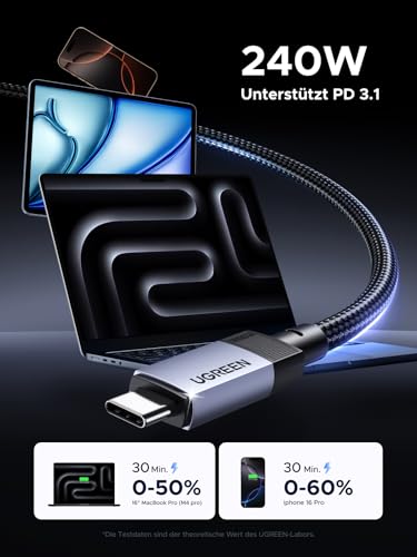 UGREEN 40 Gbps USB-C Cable with 240 W Fast Charging, 4K Video Transmission | Compatible with iPhone 17/16, MacBook, iPad, Galaxy S26, Steam Deck, monitors, docking stations and USB-C devices. (40 Gbps 1m) 1 m