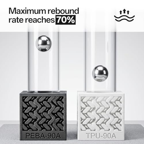eSUN PEBA 90A Filament 0.8KG, 70% High Energy Return & Rebound, Grey