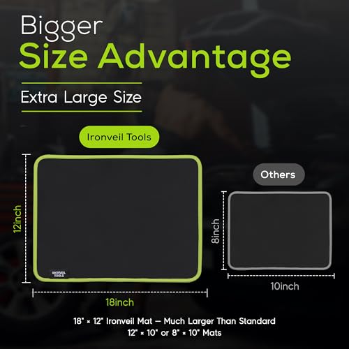 Magnetic Tool Mat 18x12, 50 lb Heavy Duty Non-Slip Magnetic Tool Pad