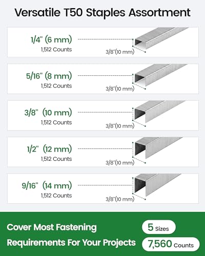 meite T50 Staples, Assorted 5 Sizes (1/4", 5/16", 3/8", 1/2" and 9/16") Staples for Staple Gun, 7,560 Counts, Galvanized, 20 Gauge 3/8" Crown, Ideal for Upholstery, Construction, Furniture, Crafts 5 Sizes (1/4" - 9/16") - 7,560 Pcs