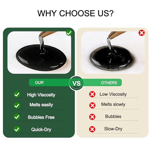 50Pcs Black Hot Glue Sticks Full Size for DIY Art Craft, 0.43” Diax8” Long Full-size | 0.43" Dia. X 8" Long