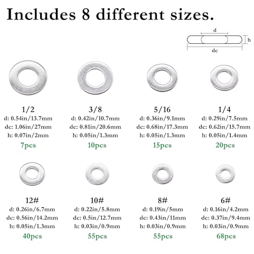 8 SAE Sizes 304 Stainless Steel Flat Washers and Metric Sizes Fender Washers Assortment Kit
