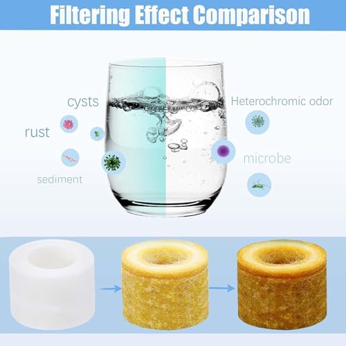 Pack of 2 Transparent Tap Filter, 360° Tap Filter + 6 Polypropylene Cotton Filter Element Water Filter Tap with Interchangeable Filter Element for Kitchen, Sink, Home Bathroom 2 taps + 6 filter elements