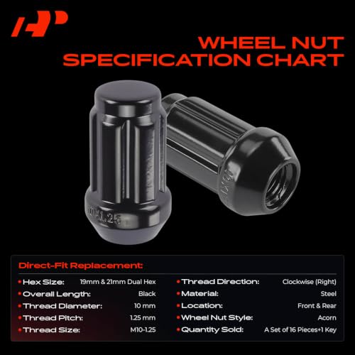 A-Premium Front & Rear M10-1.25 Wheel Lug Nuts with Socket Key, Set of 17