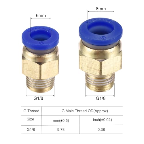 YOKIVE Pneumatic Air Cylinders, with Y Connectors and fitting Great for Automatic Equipment (25mm Bores 150mm Stroke)