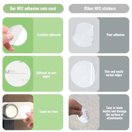Pack of 50 NFC Tag Stickers NTAG215 NFC Sticker NFC Tag NFC Chip 540 Bytes Memory Compatible with iPhone Shortcuts iOS App Home Kit Android Smartphone App (Pack of 2) 50pcs (Pack of 2)