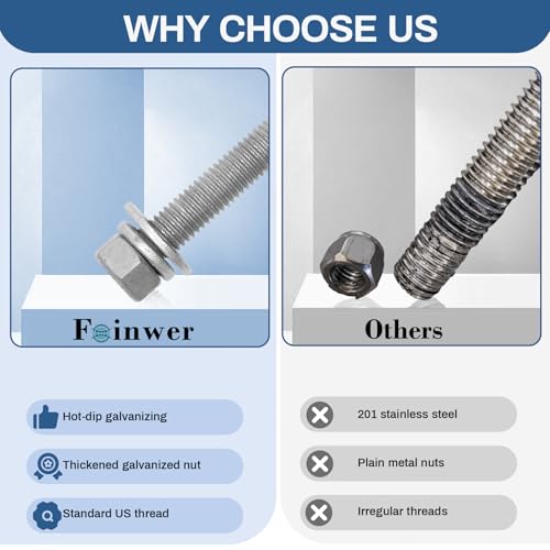 4 Pcs Hot Dipped Galvanized Square U-Bolts,1/2" D x 3 1/16" W x 5 5/16" L,Boat Trailer U-Bolts 3 inch Wide with Washers and Nuts for Boat Trailer,Automobiles,Industrial,Heavy Duty U Bolt 1/2" D x 3-1/16" W x 5-5/16"L