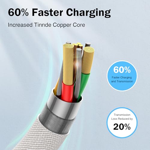 NIBIKIA USB to Lightning Cable 1 m + 1 m, [MFi Certified] iPhone Charging Cable | Apple Charging Cable iPhone Cable Fast Charging Cable for iPhone 14 13 12 11 Pro/Pro Max/Mini, XR XS Max X, 8 7 6 6s Plus