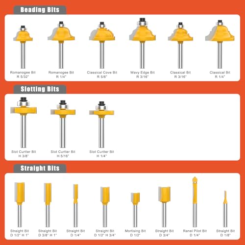 35PCS Router Bit Set 1/4" Shank - Carbide Tipped Woodworking Kit for Professionals & Beginners, Aluminum Alloy Box Included