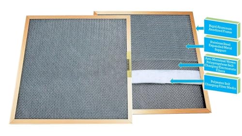 14X20X1 CARTER | MERV 8 | Lifetime HVAC & Furnace Air Filter | Washable Electrostatic | High Dust Holding Capacity