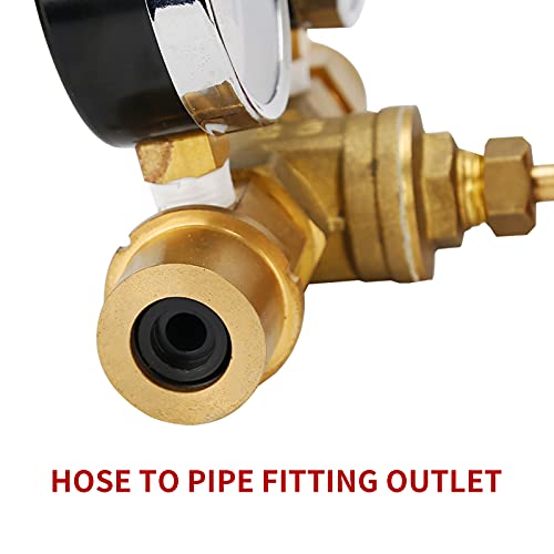 MEASUREMAN Brass Water Flow, Temperature and Pressure Test Assembly，Pressure (0-160 PSI) Flow Rate (0-13 GPM) Temperature (30-250 deg F), 3/4" GHT Female Thread & 3/4" Push-to-Connect Fitting