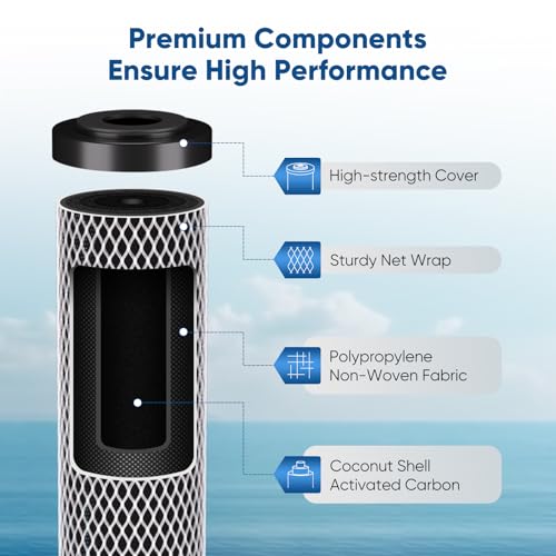 PUREPLUS 5 Micron 2.5" x 20" Whole House CTO Carbon Sediment Water Filter 1PACK and 20"X2.5" 5 Microns Whole House Sediment RO System Water Filter 6PACK