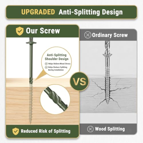 #17 x 10.2 Inch Structural Wood Screws,5/16 Heavy Duty Timber Screws, 25PCS #17 x 10.2" 25