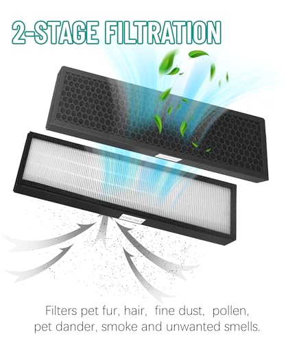 F1701HE, 30613 Replacement Filter for Hunter Air Purifier HT1701