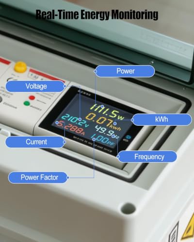 Power Meter & Breaker Box with GFCI, 110V 63A Electricity Usage Monitor