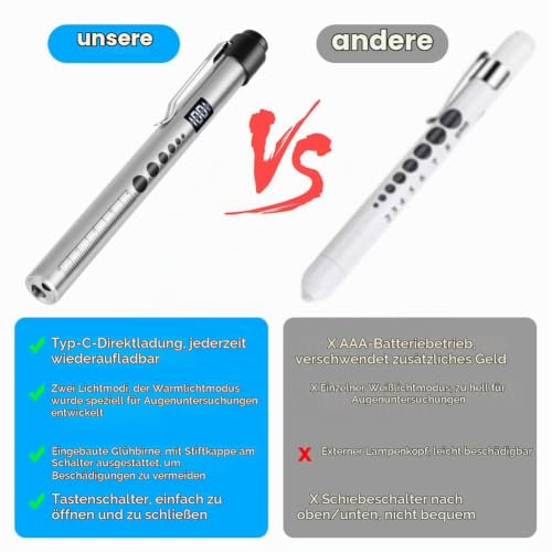 Flintronic Upil Light Medicine, 1 Piece Diagnostic Light with Digital Display, Pupil Meter and Ruler, Rechargeable USB LED Pen Lamp for Nurses, Students, Doctors (Silver) Type-c-silver-1 Piece